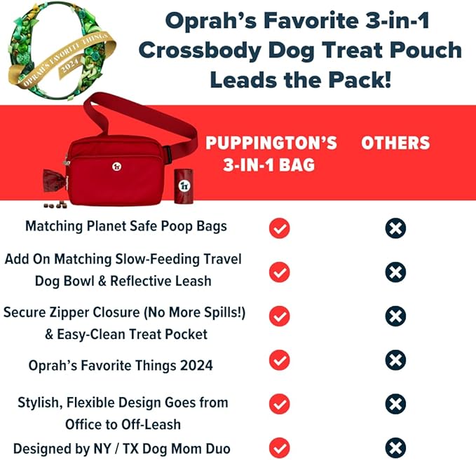 Puppington 3-in-1 Crossbody Dog Walking Bag & Treat Pouch with Matching Planet Safe Poop Bags & Built-In Dispenser - Dog Mom Gift for Puppy Training with Zippered Pockets (Ruby Red)