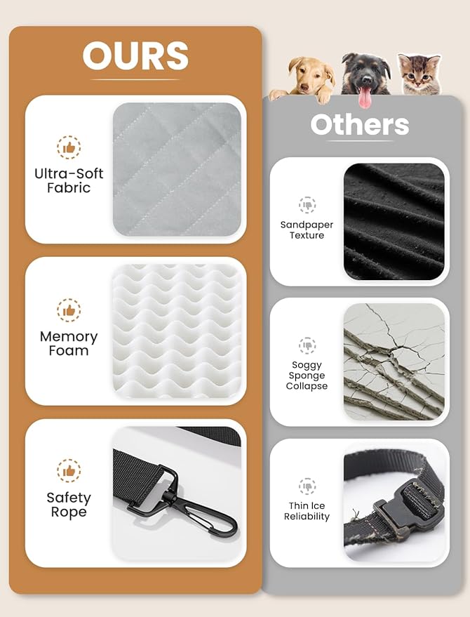 (Up to 35lbs Small/Medium Dog Car Seat Booster Dog Seat for Car Portable with Adjustable Seatbelts Pet Travel Car Bed Seat for SUV, Truck, with Memory Foam Cushion (Grey)