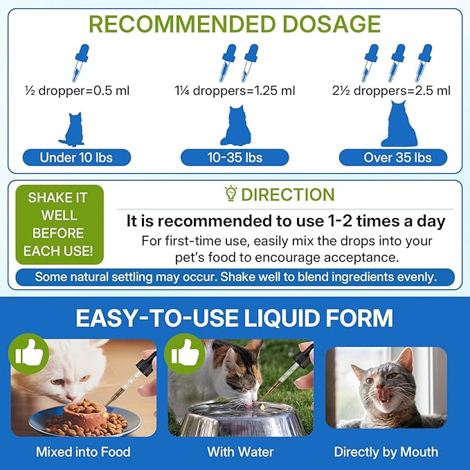 Cat Constipation Relief, Constipation Relief for Cats, Cat Constipation Support, Promotes Digestive Health, Chicken Flavor Natural Herbal Supplement, 60 ml/2 Fl Oz