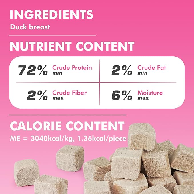 Freeze Dried Cats & Dogs Raw Treats, All Natural Single Ingredient Duck Breast, High Protein Healthy Pet Training Treats or Food Topper, 9.9 oz