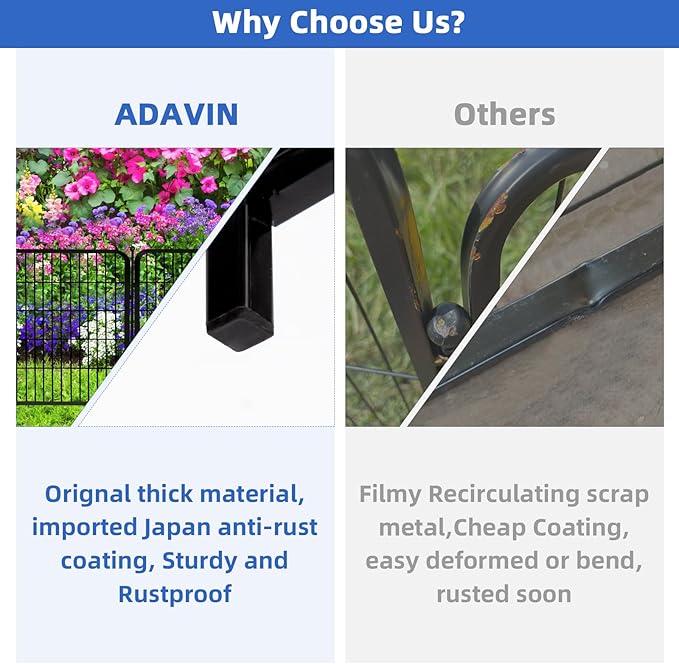 ADAVIN Garden Fence 32 in(H) x 35.4 ft(L) 16 Panels for Camping, Black Heavy Duty Iron Metal Animal Barrier Fence, Rabbit Fence for Yard, Indoor Dog Playpen, Temporary Flower Bed Fencing Border,Black