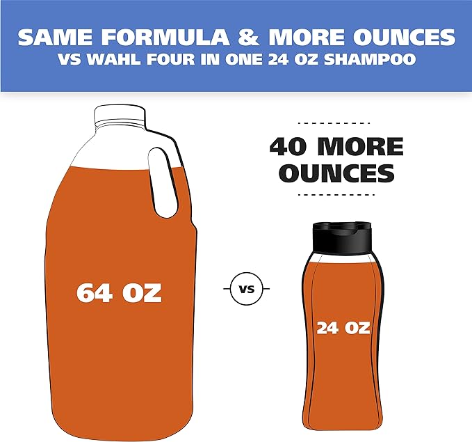 Wahl USA Dry Skin & Itch Relief Pet Shampoo for Dogs – Oatmeal Formula with Coconut Lime Verbena Scent - 64 Oz - Model 821004-050