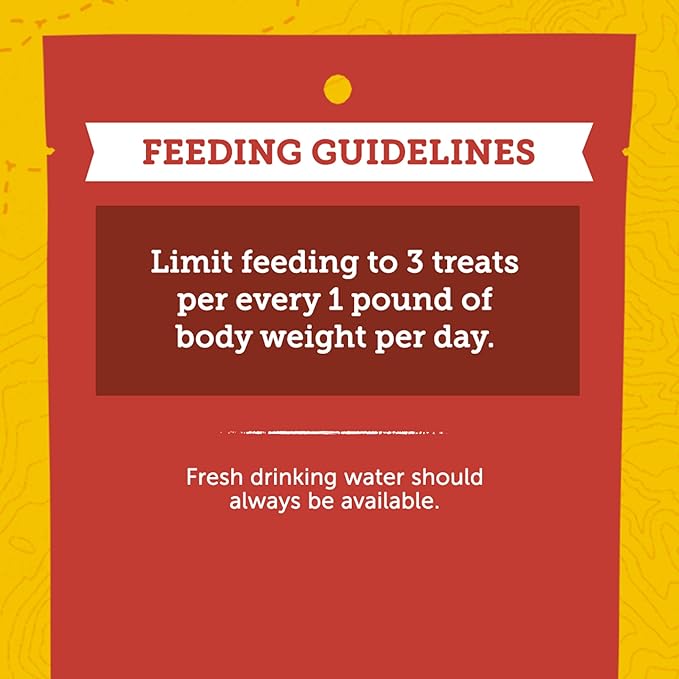 Zuke’s Mini Naturals Dog Training Treats for Dogs of All Sizes, Pet Treats made with Real Salmon, 16 oz. Resealable Pouch - 16 oz. Bag