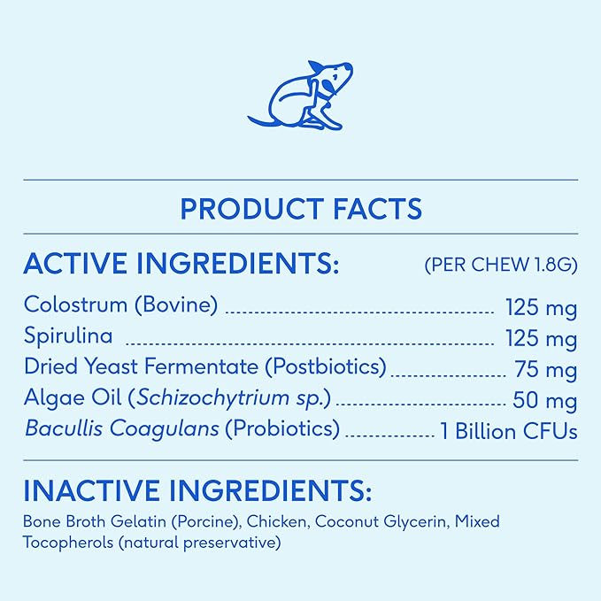 Native Pet Dog Allergy Chews - Dog Allergy Relief with Probiotics and Colostrum for Itchy Skin Relief to Support Seasonal Allergy and Healthy Immune System - All Natural Anti-Histamine - 30 Chews