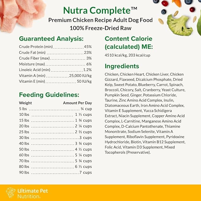 ULTIMATE PET NUTRITION Nutra Complete, 100% Freeze Dried Veterinarian Formulated Raw Dog Food with Antioxidants Prebiotics and Amino Acids, (1 Pound (Pack of 4), Chicken)