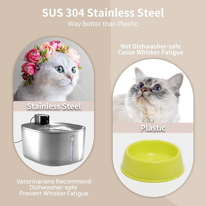 iPettie Runway Stainless Steel Cat Water Fountain, 1.1 Gal/4.0L Large Capacity, 5-Stage Water Filter