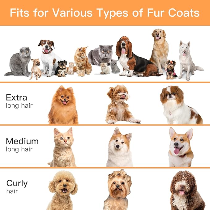 Dog Vacuum for Shedding Grooming, 12000pa Suction Dog Hair Vacuum, Dog Grooming Kit with 2l Dust Cup, Low Noise, 3 Levels, 5 Grooming Tools