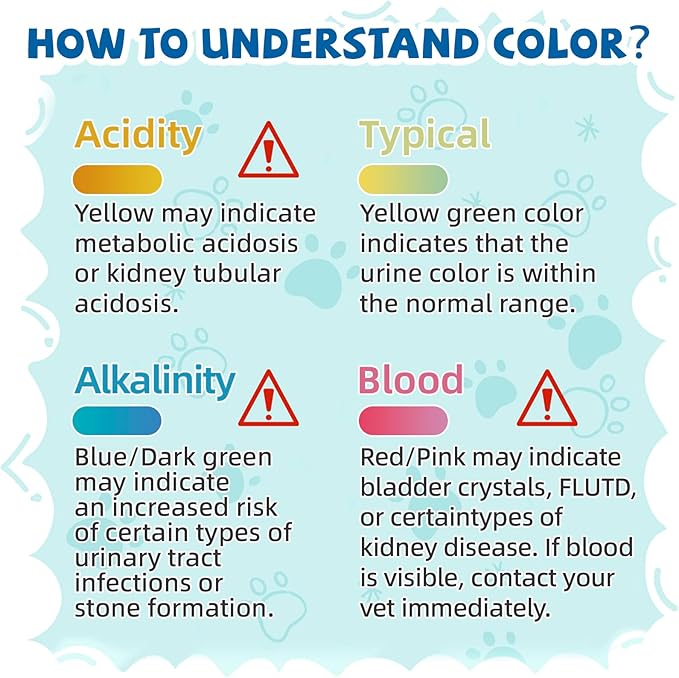 NEWORD Health Monitoring Crystals Cat Litter Health Indicating Silica Gel Cat Litter, Color-Changing, 12lb, Urine PH Levels Detection Non-Clumping Superior Odor Control Absorbent Lightweight