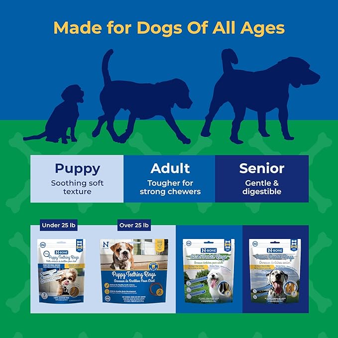 N-Bone Puppy Teething Rings, Grain-Free Chicken Flavor, 6 ct