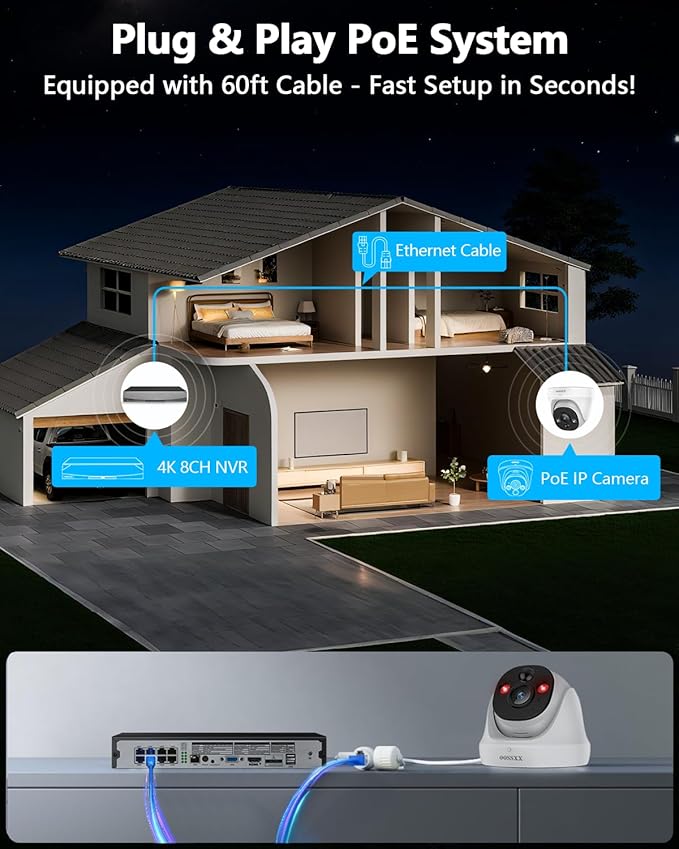 OOSSXX (4K HD & 130° Ultra Wide-Angle) 2-Way Audio 8MP Wired Dome PoE IP Cameras for Home Security Outdoor Camera System, Pet Surveillance Video Indoor, Smart PIR Detection, DVR Kits