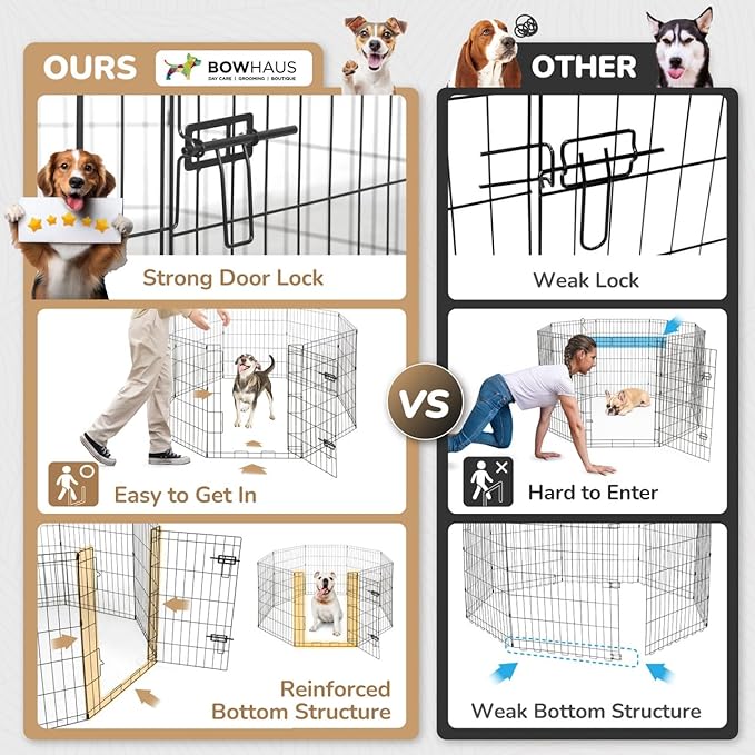 Foldable Outdoor/Indoor Pet Playpen with Gate, Available in 24 Inch Height Metal Portable Kennel, Heavy-Duty Exercise Fence Cage 8 Panels for Small Dog, Animals
