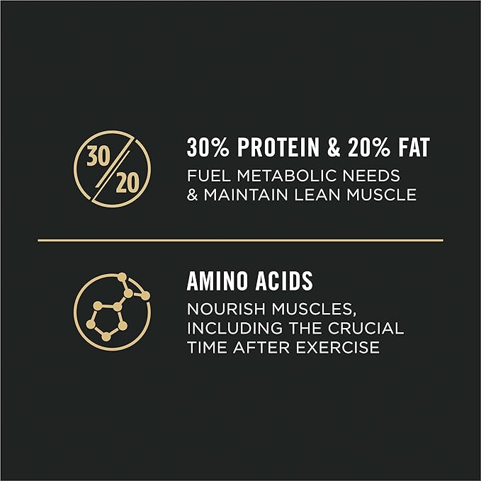 Purina Pro Plan Sport Performance 30/20 Chicken and Rice Formula High Protein Dog Food - 6 lb. Bag