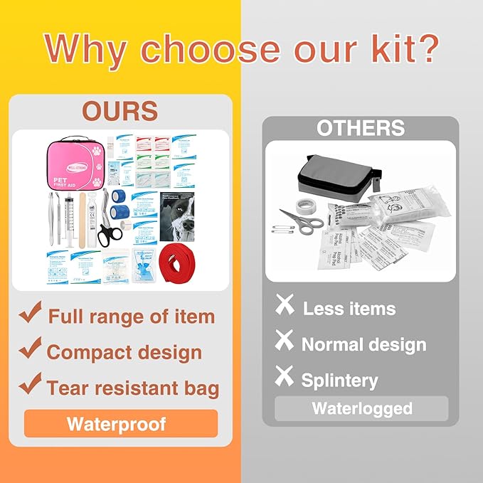 Pet First Aid Kit - Vet-Approved Survival Essentials for Dogs & Cats | Immediate Care Emergency Supplies with Trauma Pad, Tweezers & Bandages | Compact Travel Kit for Home, Camping, Car