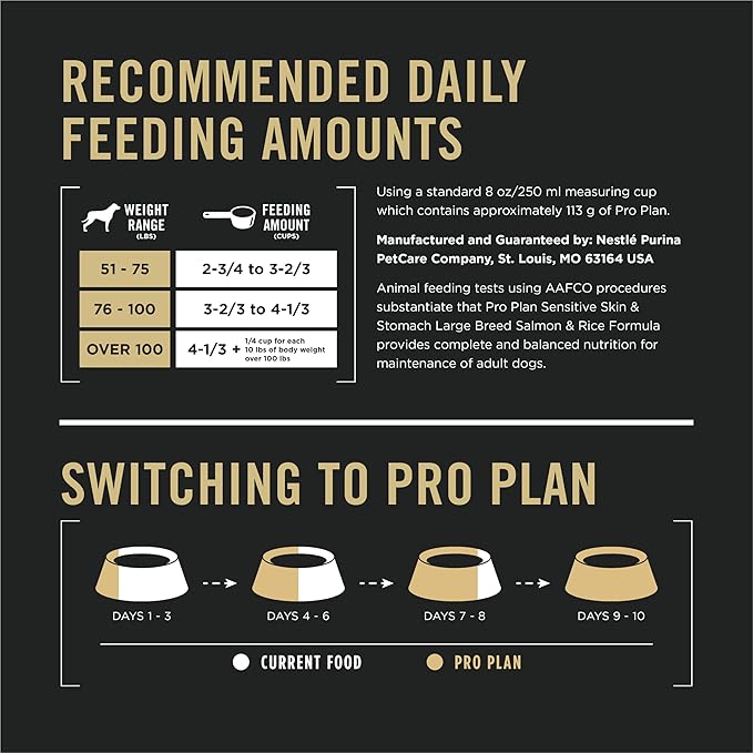 Purina Pro Plan Sensitive Skin and Stomach Dog Food Large Breed Salmon and Rice Formula - 24 lb. Bag