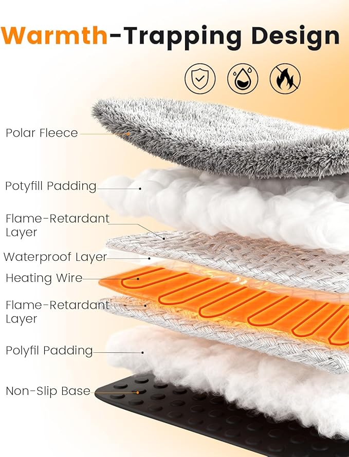 Mora Pets Pet Heating Pad Heated Dog Bed 9 Adjustable Temperature Cat Warming Mat with Timer Auto Power Off Heated Pet Bed 28 Inch for Cats and Dogs Indoor