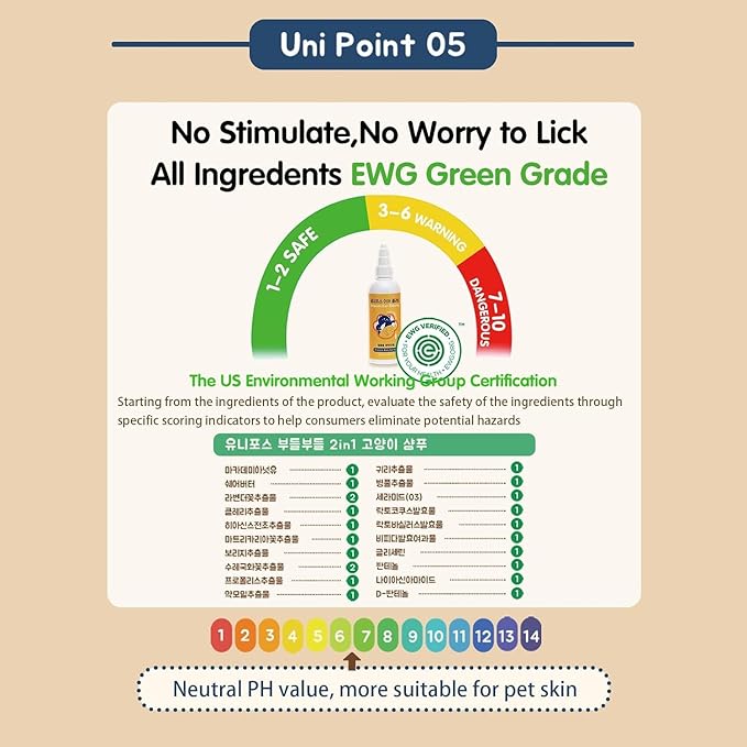 UNIPAWS Pet Tear Stain Remover & Eye Area Cleaner – Vet-Recommended Grooming Solution for Dogs & Cats – Reduces Stains, Comforts Watery, Itchy Eyes – Probiotic & Plant-Based Formula, 5.1 fl oz