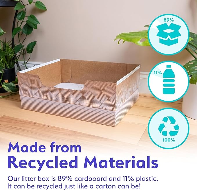 Leakproof Disposable 2-Pack Cat Litter Box Only - Made in The USA | Unmatched Odor Control | Recyclable — Kitty Poo Club