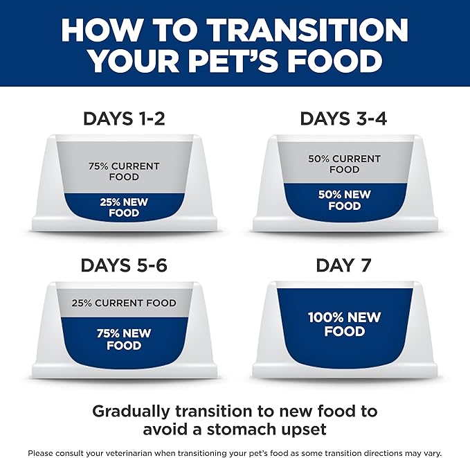 Hill's Science Diet Urinary Hairball Control Adult 1-6 Wet Cat Food, Turkey & Vegetables Stew, 2.9 oz Cans, Case of 24