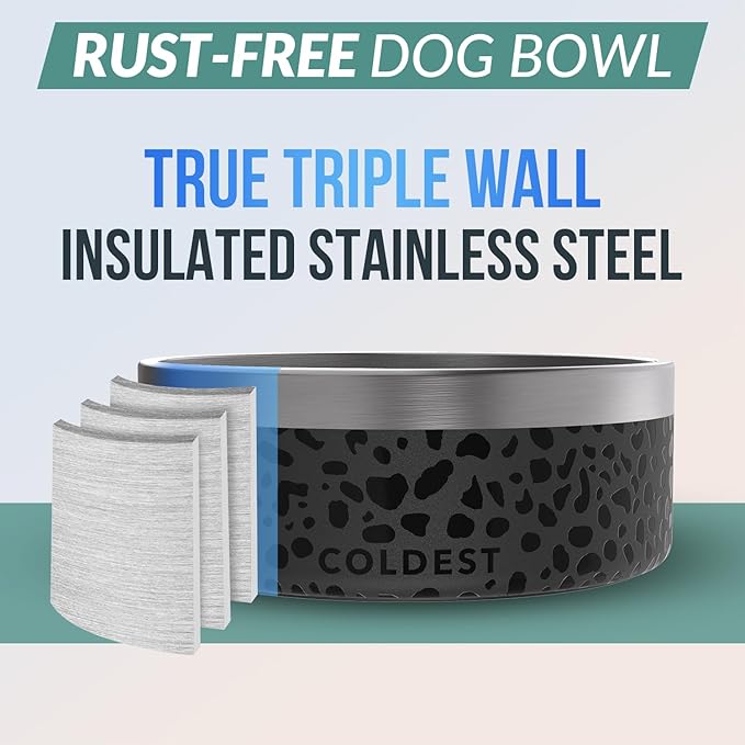 Coldest Dog Bowl - Anti Rust Metal, Non Slip, 3 Layers Insulated Stainless Steel Dog Bowls - Spill Proof & Heavy Duty - Water Bowl for Dogs, Cats & Pets, Dish Washer Safe (64 oz, Black Leopard)