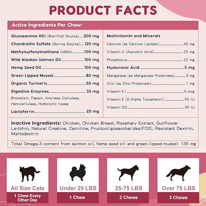 Glucosamine for Dogs - Joint Supplement for Dogs with Chondroitin, MSM, Omega 3, Hemp, Turmeric for Dog Joint Pain Relief, Dog Joint Supplement with Calcium Support Cartilage & Bone Health, 180 Chews