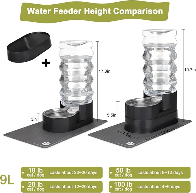 RIZZARI Large Water Dispenser for Dogs: 9L Black Automatic Stainless Steel Gravity Raised Pet Feeder for 30-60 LBS Elderly Pet Dogs with Spine Problems in Living Room Garage