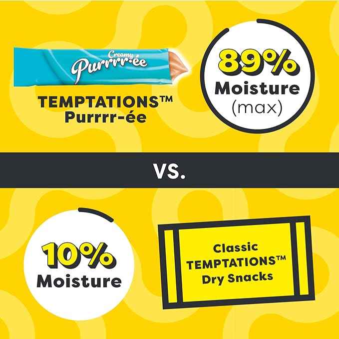 Temptations Creamy Puree Squeezable Lickable Wet Cat Treats with Tuna, 0.42 oz. Tubes, 4 Count, Pack of 11 (44 Total)