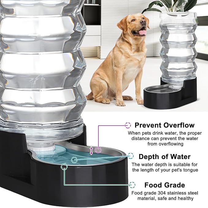 RIZZARI Large Dog Water Dispenser: Stainless Steel Pet Water Bowl - 9L Black Stainless Steel Automatic Pet Gravity Feeder with Filter Indoor/Outdoor