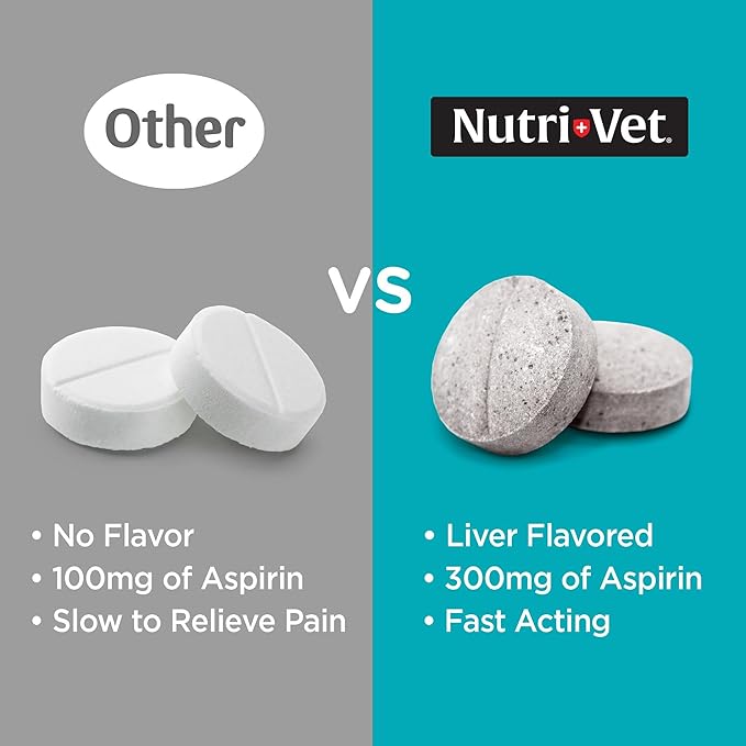 Nutri-Vet Aspirin for Dogs, Puppy Essentials, Dog Aspirin for Large Dogs, Joint Support for Seniors, Arthritis Pain Relief, 300mg per Tablet, 75 count