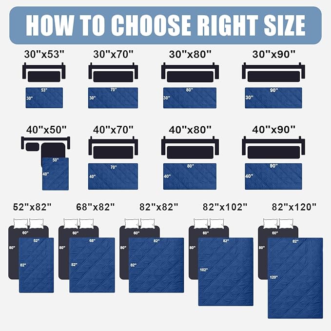 Smiry Waterproof Dog Bed Cover Pet Blanket, Soft Washable Dog Blanket for Furniture Bed Couch Sofa Reversible, Checkered (40"x80", Navy/Blue)