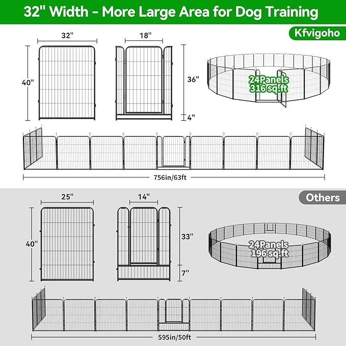 Dog Playpen Outdoor Extra Wide 24 Piece Panels Heavy Duty Dog Fence 40" Height Anti-Rust with Doors Portable for RV Camping Yard, Total 63FT, 316 Sq.ft, Snowy Black