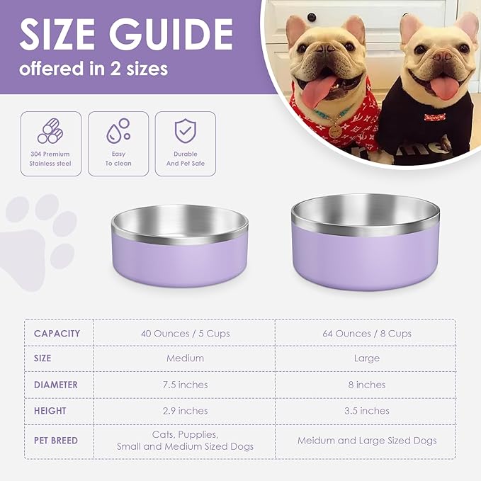 IKITCHEN Dog Bowl for Food and Water, 64 Oz Stainless Steel Pet Feeding Bowl, Durable Non-Skid Insulated Heavy Duty with Rubber Bottom for Medium Large Dogs (64 Ounces/8 Cup, Light Purple)
