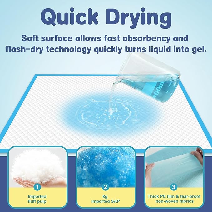 XXXXL Puppy Pee Pads 31"x47" 100 Count, Extra Large for Dogs, Leak-Proof & Super Absorbent, Thicken Disposable Potty Training Pads for Cats Rabbits