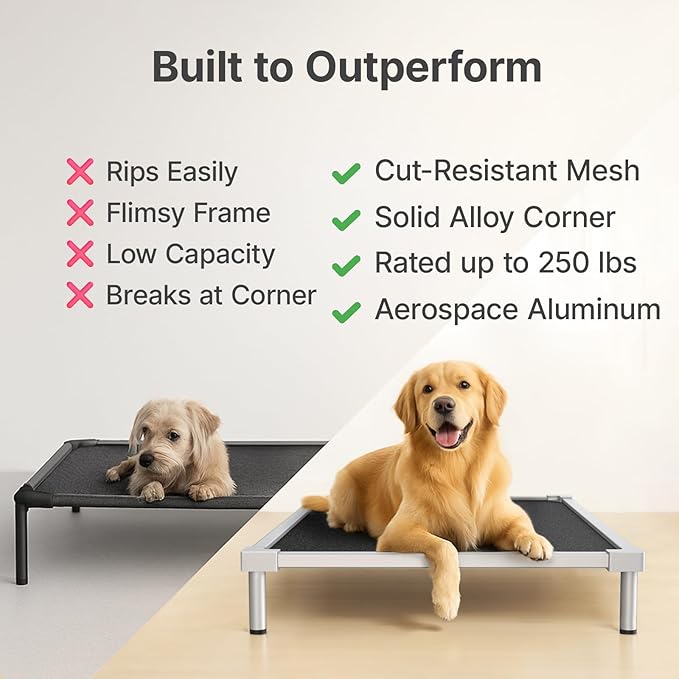 Premium Elevated Dog Bed， Heavy Duty Dog Bed 250lbs Capacity Tough Pet Bed with Anti-Rust Aluminum Frame Chew Proof Design Washable Easy Assembly for Crate Outdoor for Medium Sized Pet -M