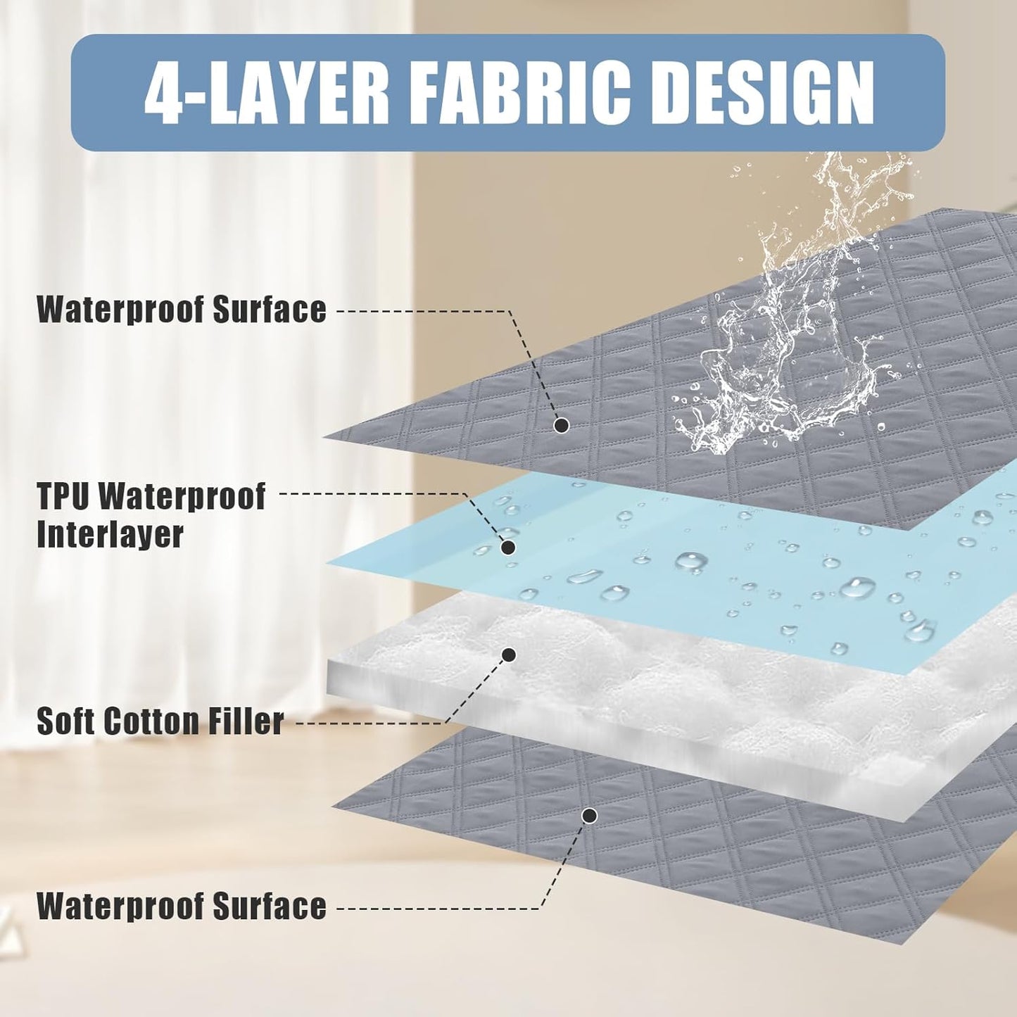 Smiry Waterproof Dog Bed Cover Pet Blanket, Soft Washable Dog Blanket for Furniture Bed Couch Sofa Reversible, Checkered (40"x50", Grey/Grey)