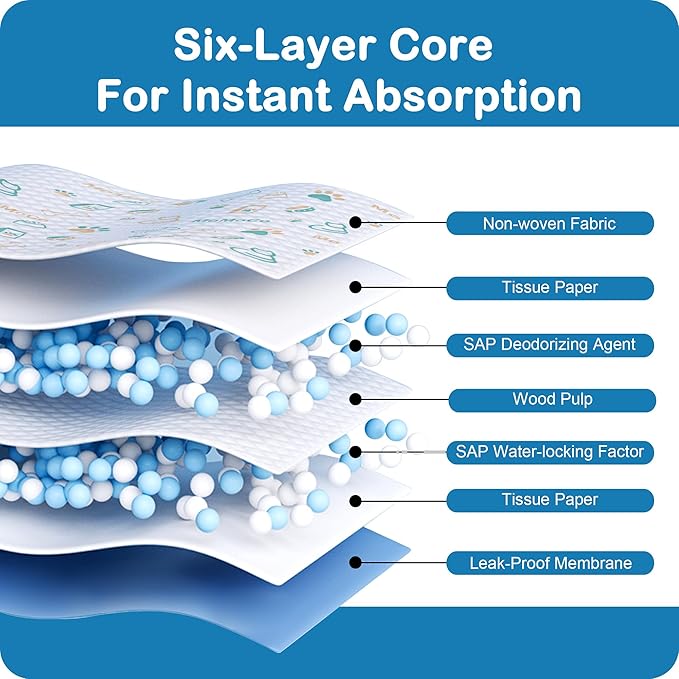 MoMoCo Value Pack Puppy Training Pads 23"x23", 200 Count (Pattern100 + Pink100) – Leak-Proof & Super Absorbent Potty Pads for Small Dogs, Cats & Rabbits