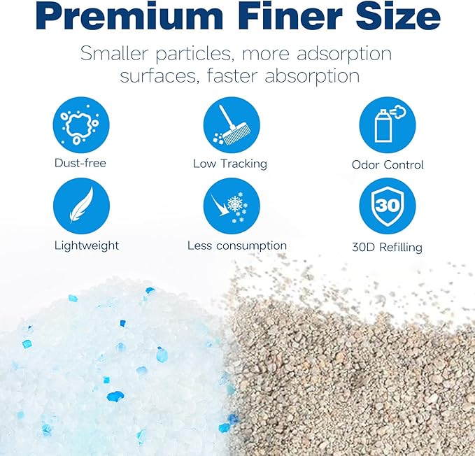 Made4Pets Cat Litter Crystals Kitty Litter Odor Control Crystal Litter Non Clumping No scooping Low Dust, Low Tracking, Lightweight, Dehydrates Waste,– 19.8 lbs (6 x 3.3 lb Packs)