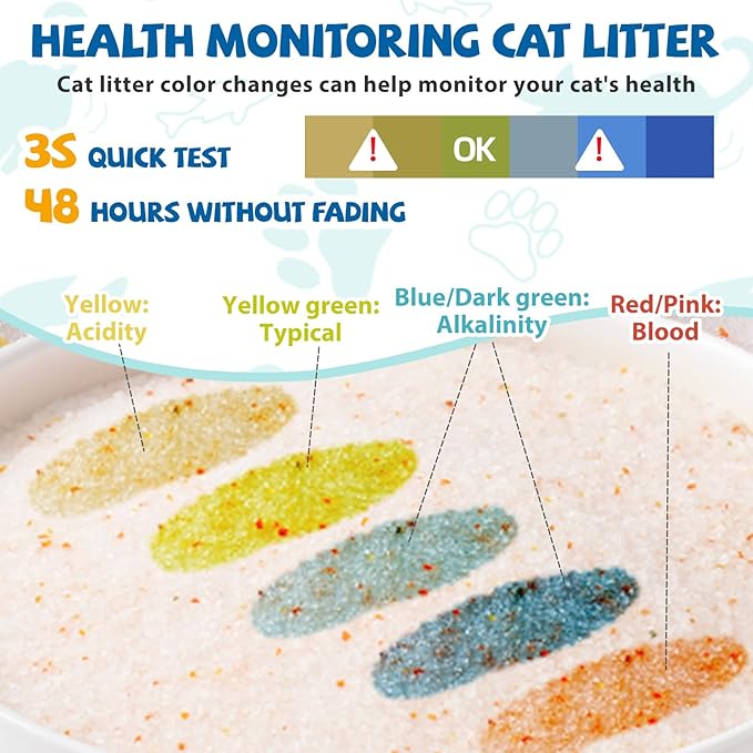 NEWORD Health Monitoring Crystals Cat Litter Health Indicating Silica Gel Cat Litter, Color-Changing, 12lb, Urine PH Levels Detection Non-Clumping Superior Odor Control Absorbent Lightweight