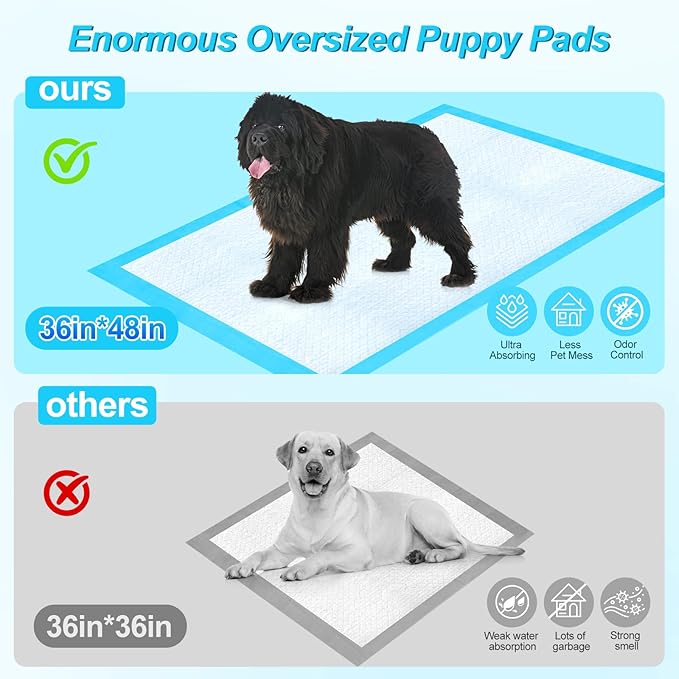 Pee Pads for Dogs 36"x48" 40 Count, Puppy Pads Extra Large, Disposable Thicken Pet Training Pads for Cats Doggie Rabbits, Incontinence Underpads Ultra Absorbent & Quick-Dry, Leakproof Potty Pads