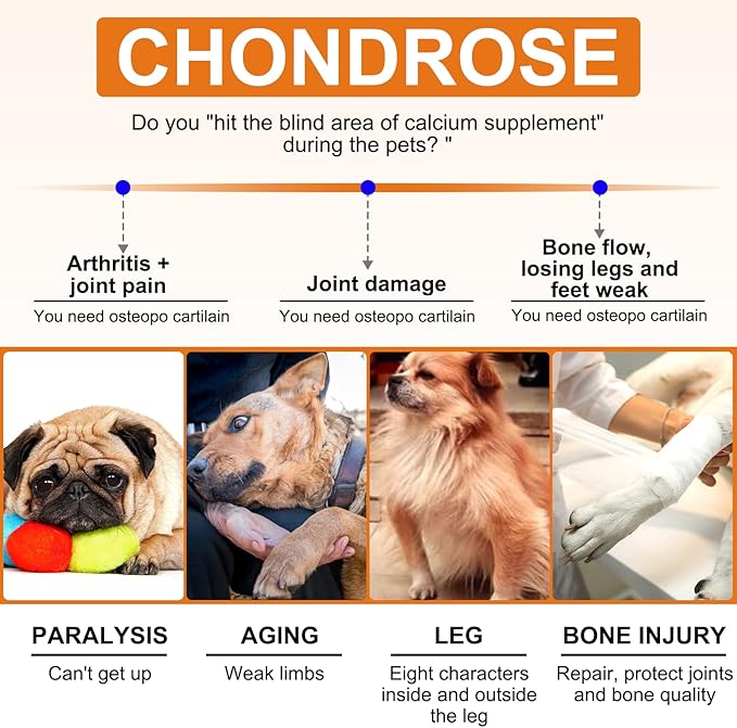 Glucosamine for Dogs - Hip & Joint Supplement (150 Tablets, 13.2 oz) - Chews with Chondroitin, MSM & Hemp Oil for Arthritis Relief & Enhanced Mobility for All Breeds