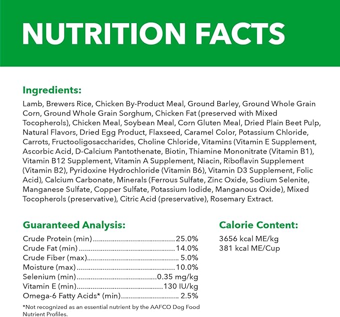 IAMS Proactive Health Minichunks Adult Dry Dog Food with Lamb & Rice, 30 lb. Bag