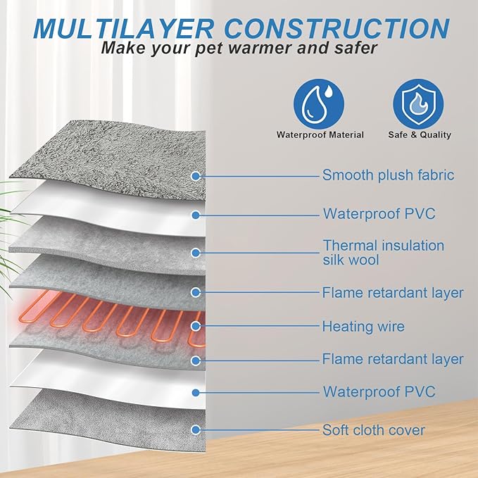 Puppy Heating Pad 28x18 in with Smart Thermostat Switch and Power Line Protection Tube,Obtained MET and UL Dual Certification,Waterproof Pet Heating Pad for Dogs - Gray