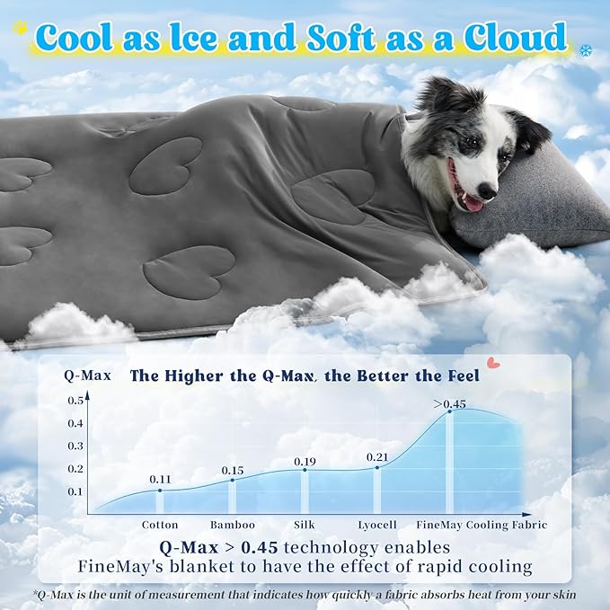 Cooling Blanket for Dogs, Lightweight & Durable Dog Cooling Mat, Q-MAX>0.45 Soft Breathable Pets Comforter for Couch, Bed & Car Essential - Dark Grey 50x60 Inches