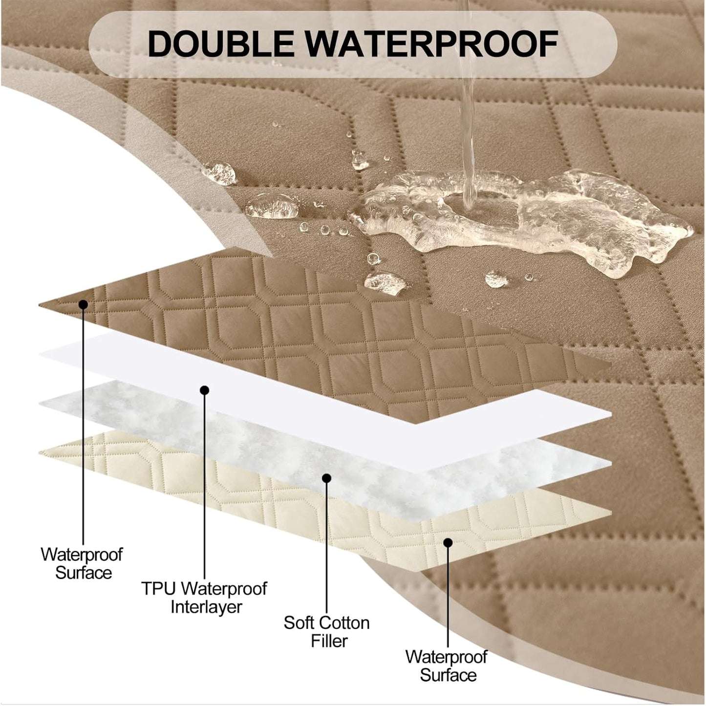 Smiry Waterproof Dog Blanket, 30x53 Inch Soft Pet Bed Cover Reversible, Washable Sofa Couch Furniture Protector for Small Medium Large Dog Puppy Cat, Geometric, Camel/Beige