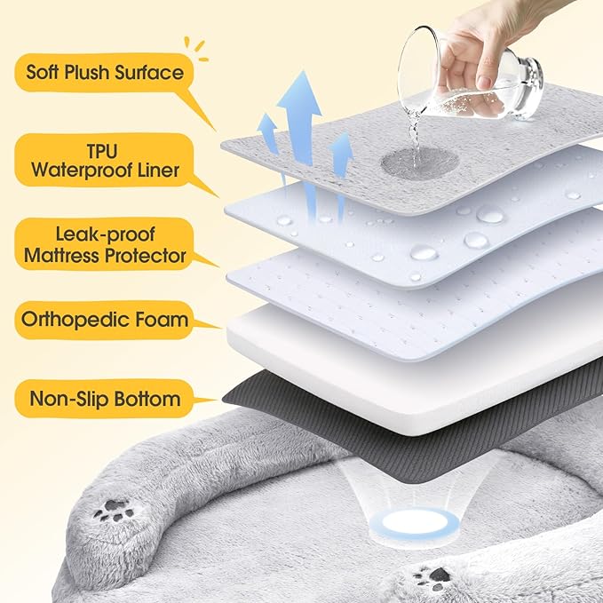 BurgeonNest Orthopedic Dog Bed for Small Dogs, Waterproof Soft Pet Cat Puppy Couch Bolster Bed with Pillow, Removable Washable Cover, Non-Slip Bottom, Egg-Crate Foam, Grey