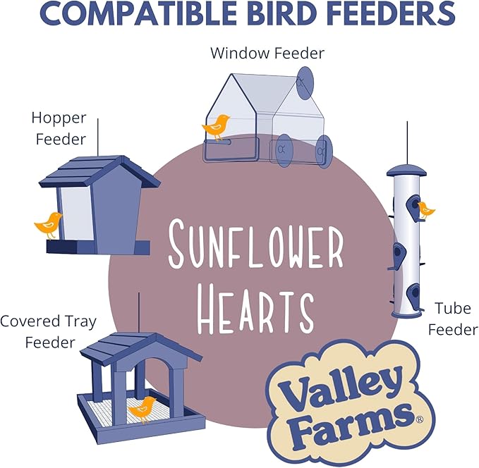Valley Farms Whole Sunflower Hearts for Birds (40 LB) No Mess Bird Seed for Outside Feeders, Attract Finches, Cardinals, & More Wild Birds, Very Clean Sunflower Seeds