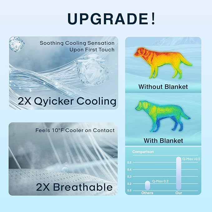 Zonli Premium Cooling Blanket for Dogs-Lightweight Fluffy Pet Throw & Bed Cover,Cooling Mat for Dogs,Cats&Puppies - Breathable,Durable Summer Blanket-Oversized 39"×55" Pet Pad, Machine Washable (PinK)