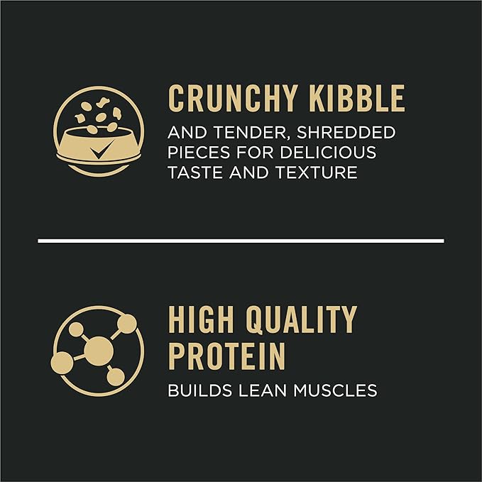 Purina Pro Plan High Protein Puppy Food Shredded Blend Chicken & Rice Formula - 18 lb. Bag