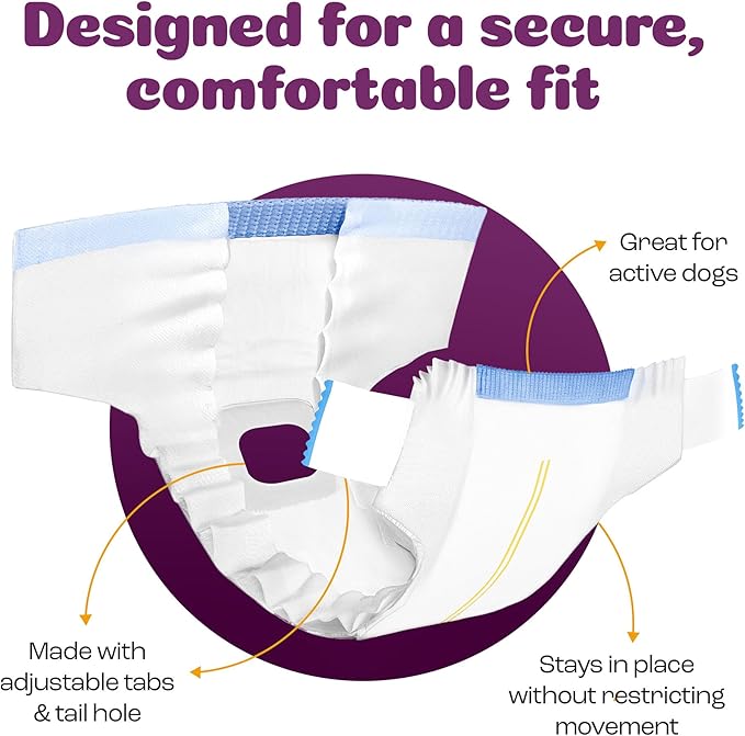 Inspire Pet Care Dog Diapers Female Dogs | Bulk Value Doggie Incontinence, Accidents, for Heat, Pee or Period and Housebreaking (Medium (96 Count))