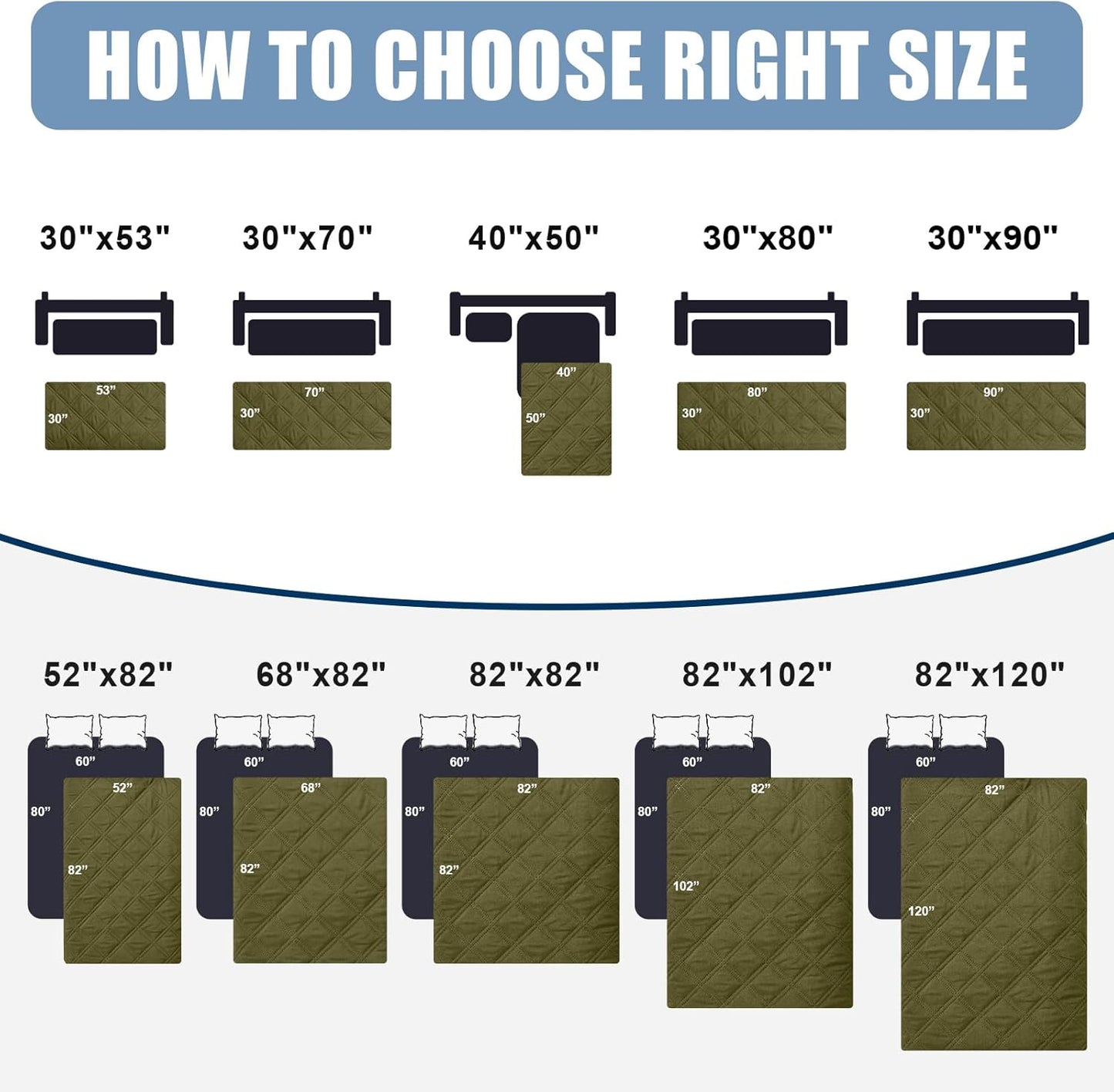 Smiry Waterproof Dog Bed Cover Pet Blanket, Soft Washable Dog Blanket for Furniture Bed Couch Sofa Reversible, Checkered (30"x80", Green/Navy)