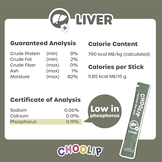 Choolip 2-Pack | Squeeze Vita Stick Lickable Treats for Dogs & Cats. 7 Liver Support Sticks with Essential multivitamins. Soft and Tasty Paste for All Life Stages, Supporting Liver Health
